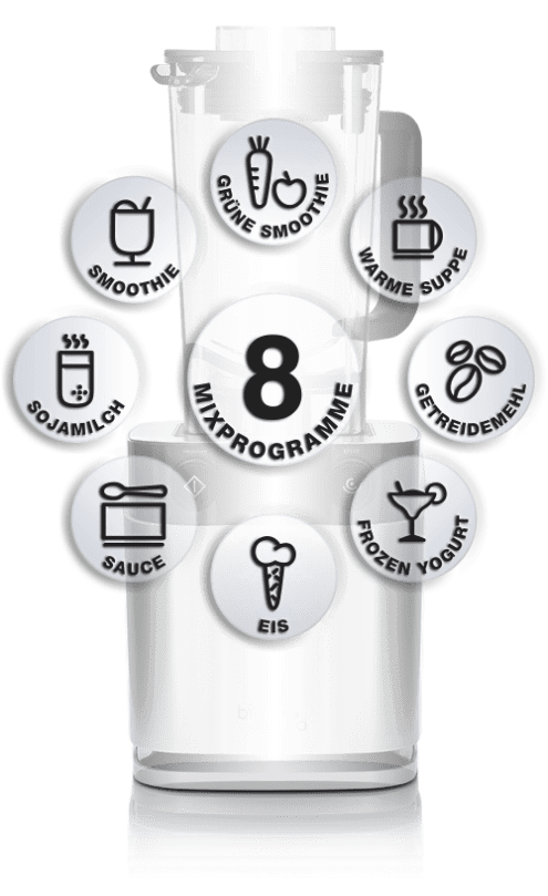 8 Mixprogramme beim Volto N